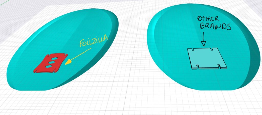 Comparaison des cales de rake Foilzilla avec les autres cales de rake du marché